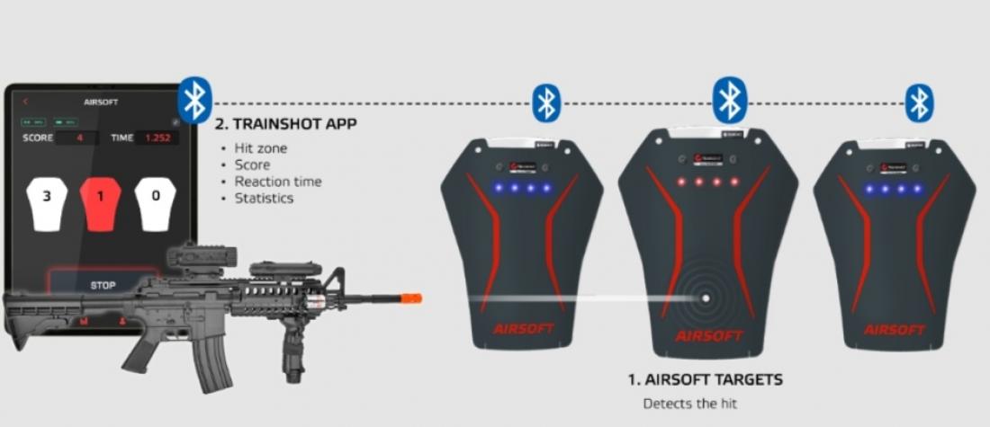 Airsoft shooting range